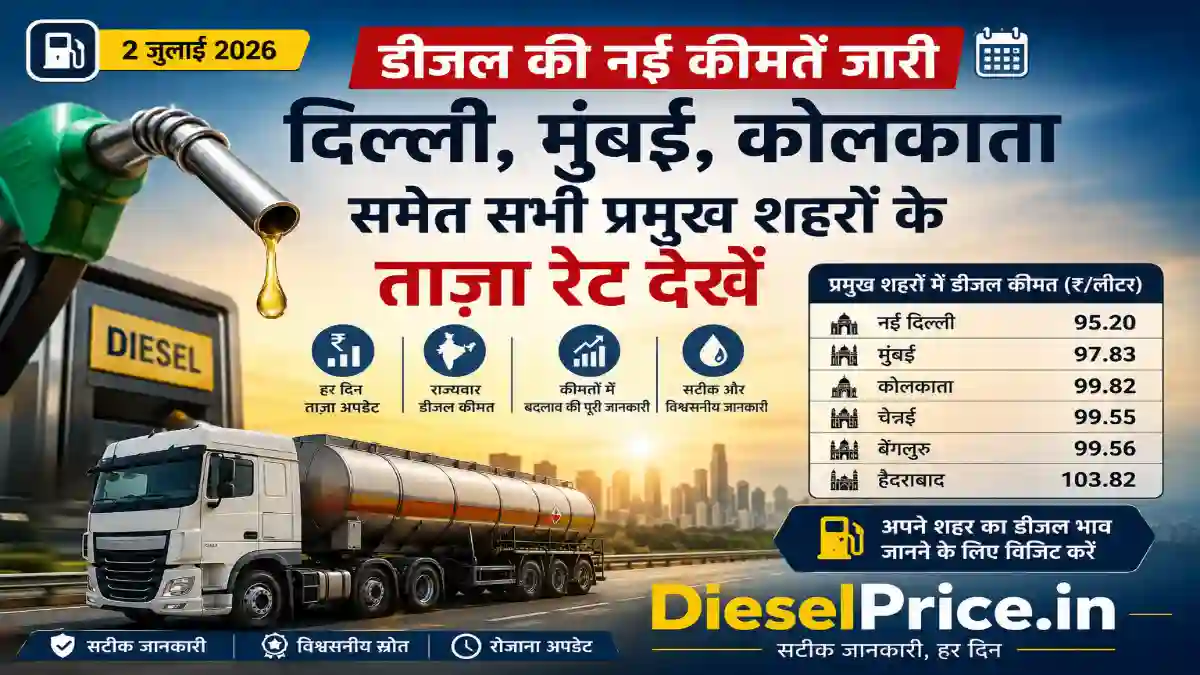 डीजल की नई कीमतें जारी: 2 जुलाई 2026 को दिल्ली, मुंबई, कोलकाता समेत सभी प्रमुख शहरों के ताज़ा रेट देखें